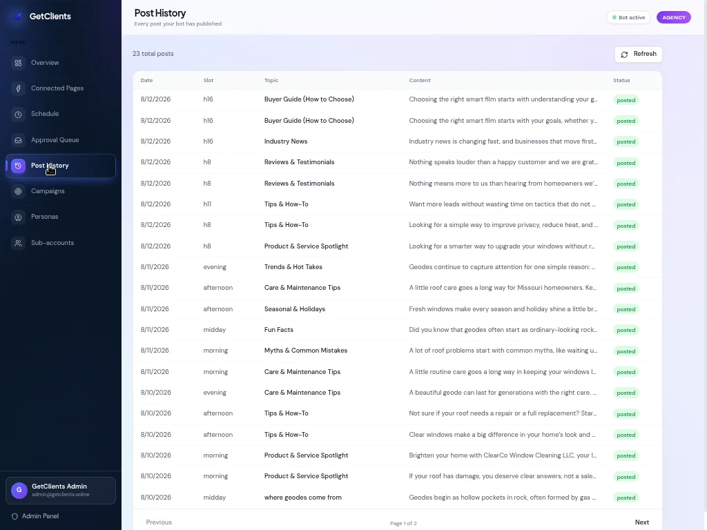 Post history table listing every automatic Facebook post with date, time slot, topic and posted status